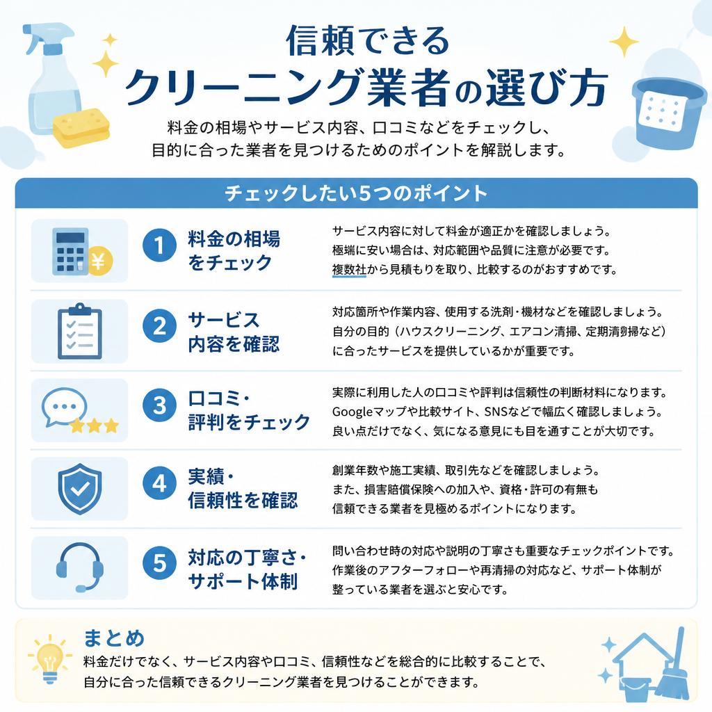 クリーニングサービスの選び方