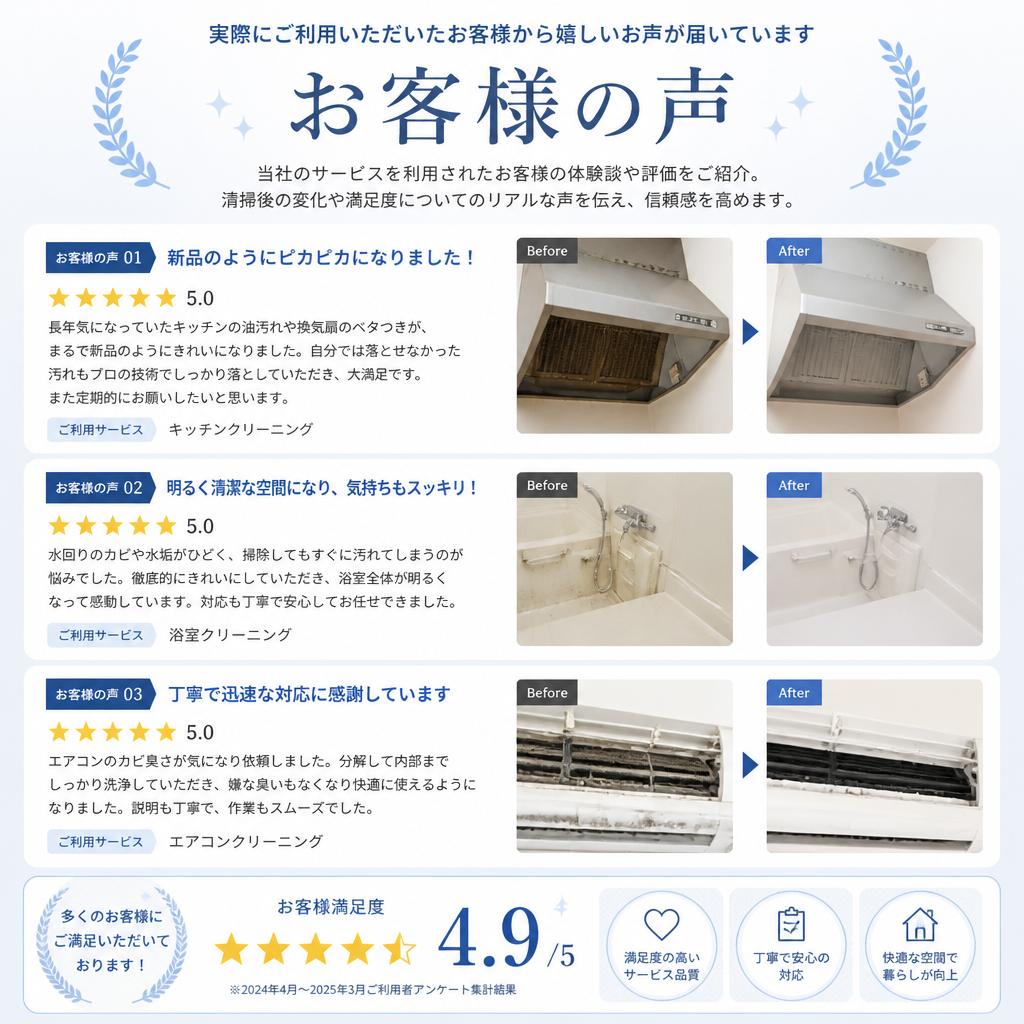 お客様の声 - 体験談