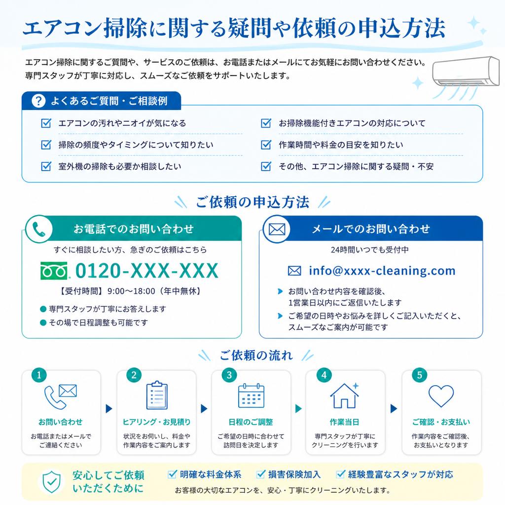 お問い合わせ・お申し込み
